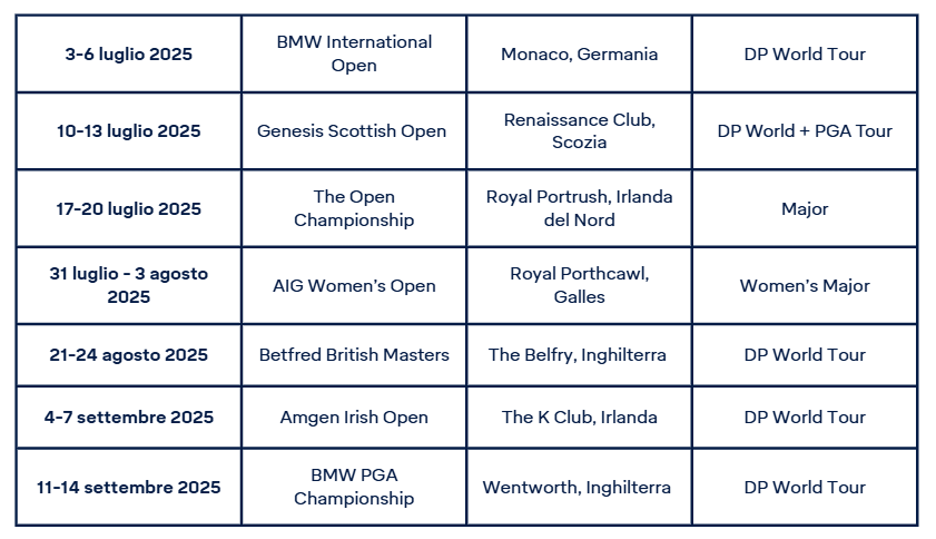 Italian Golf Events 2025